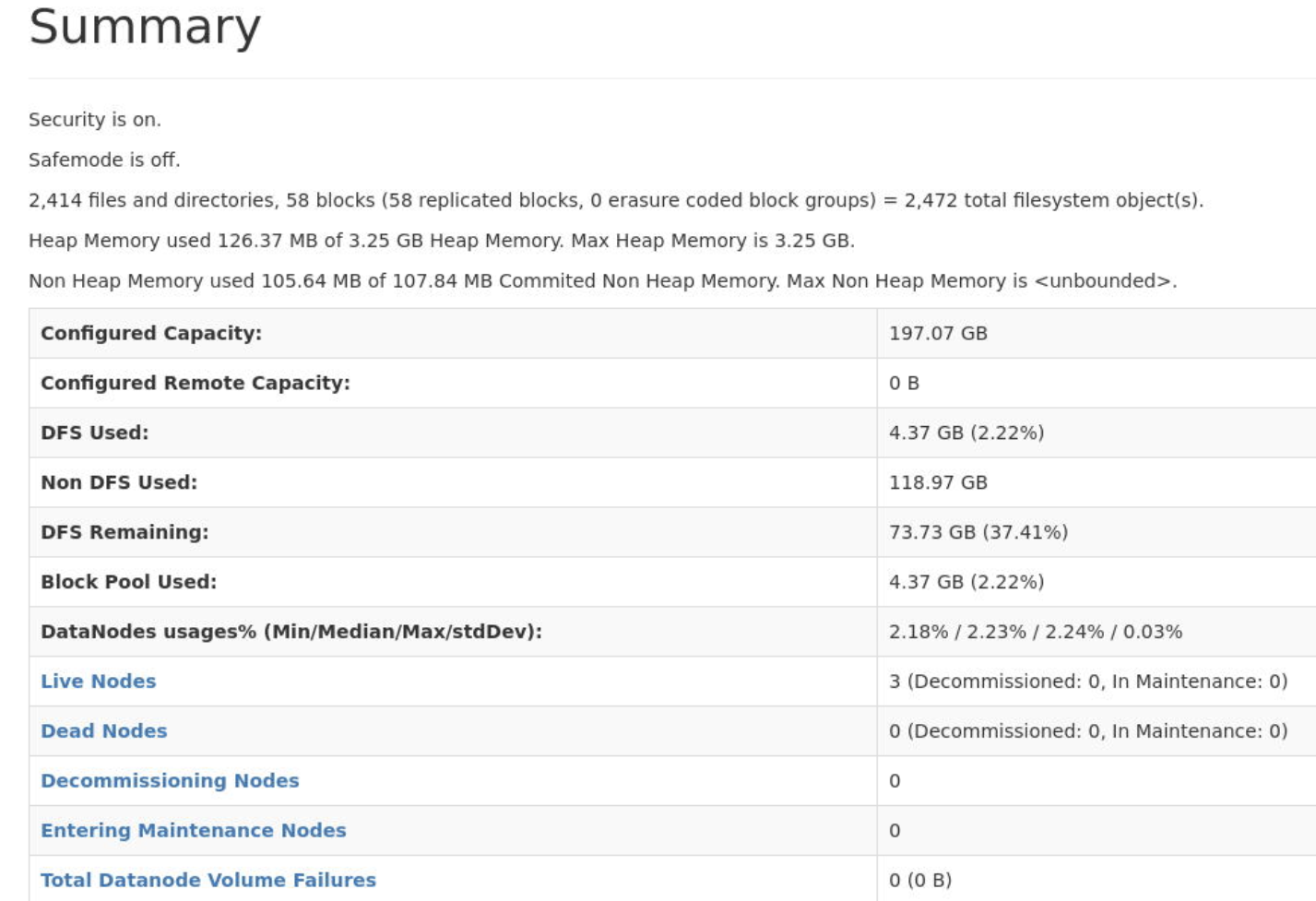 NameNode UI Overview